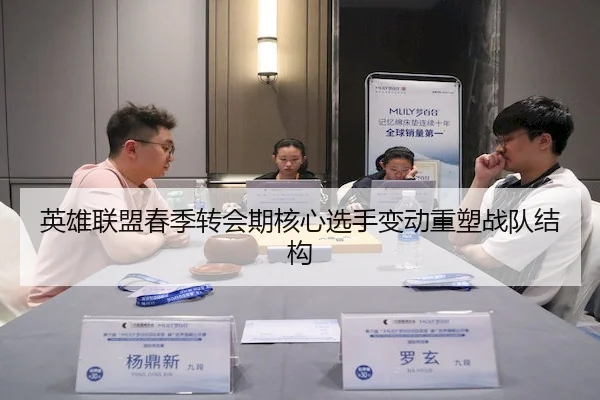 英雄联盟春季转会期核心选手变动重塑战队结构